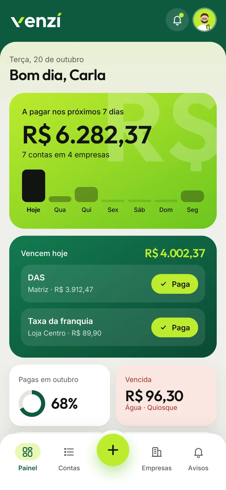 Painel da Venzi no celular