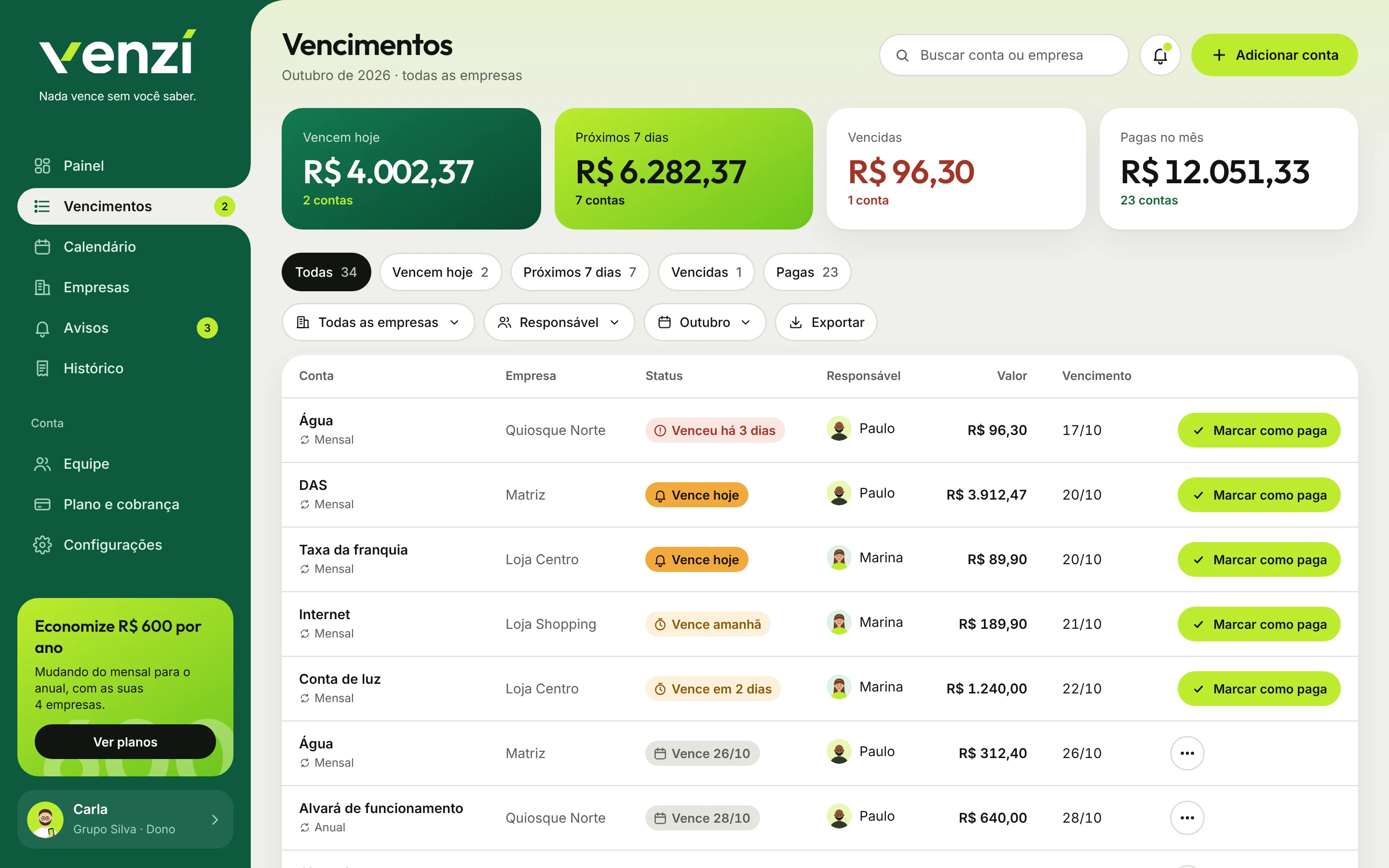 Lista de vencimentos da Venzi com filtros por empresa, responsável e período